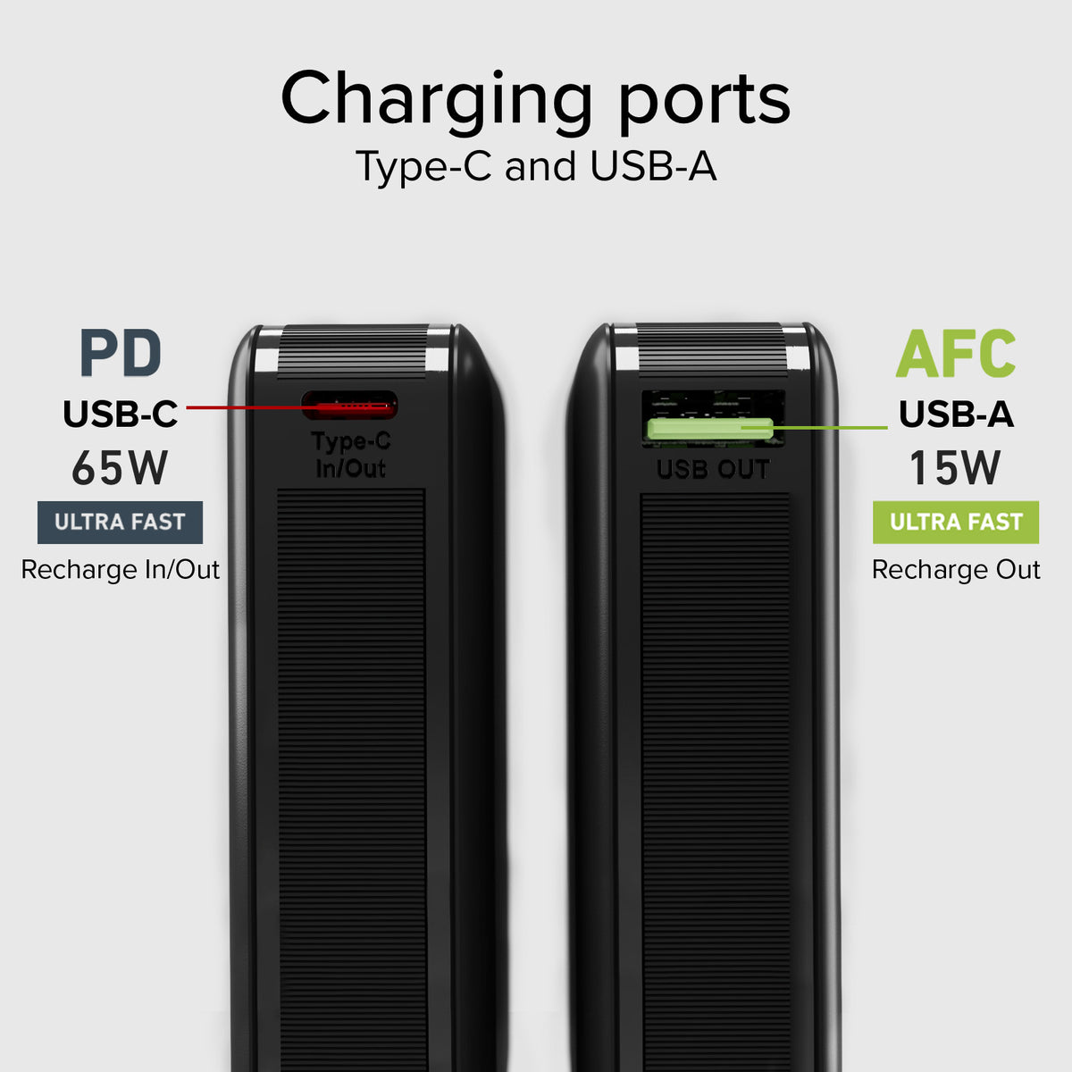 Power bank 20.000mAh para ordenador, smartphone, tablet con USB-C y USB-A