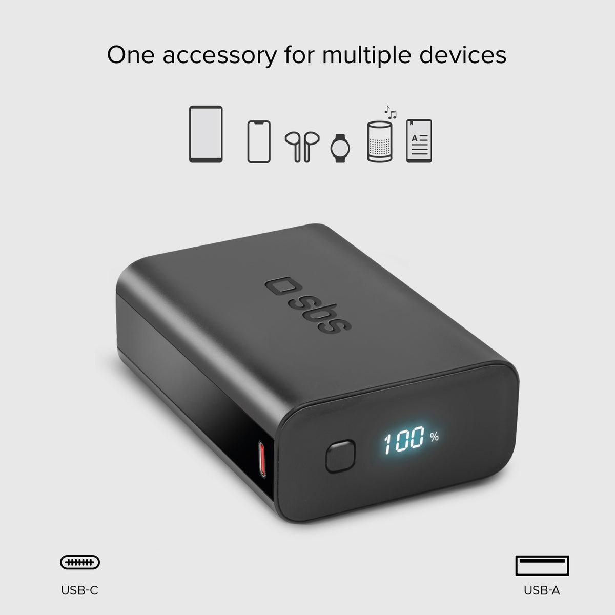 20.000 mAh Multi-Port Powerbank – mit Power Delivery Technologie und LCD Display