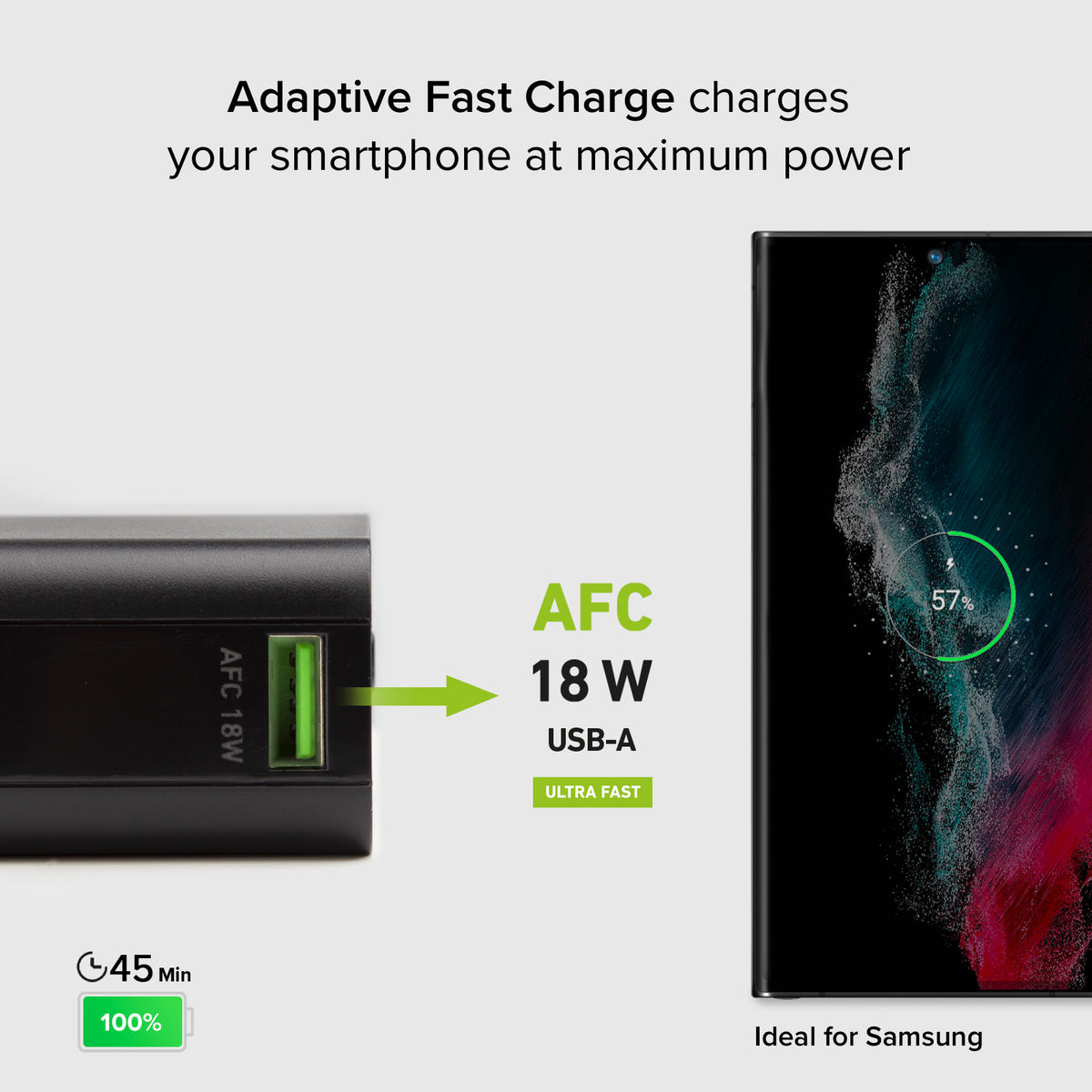 20.000 mAh Multi-Port Powerbank – mit Power Delivery Technologie und LCD Display