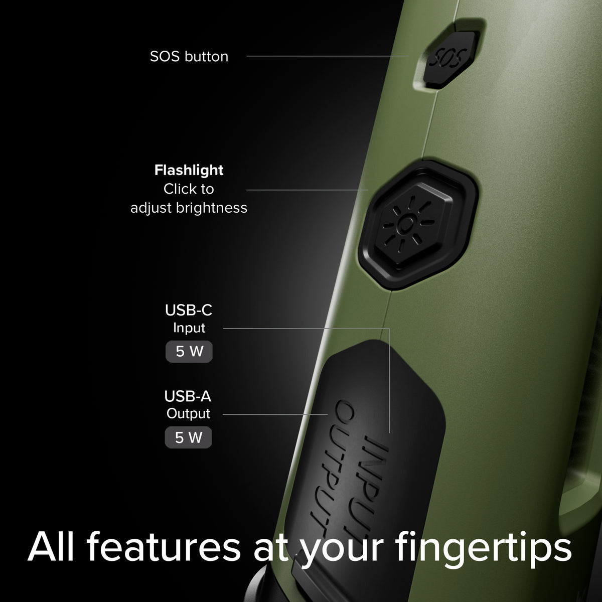 Multifunctional 3000 mAh Power Bank with SOS kit