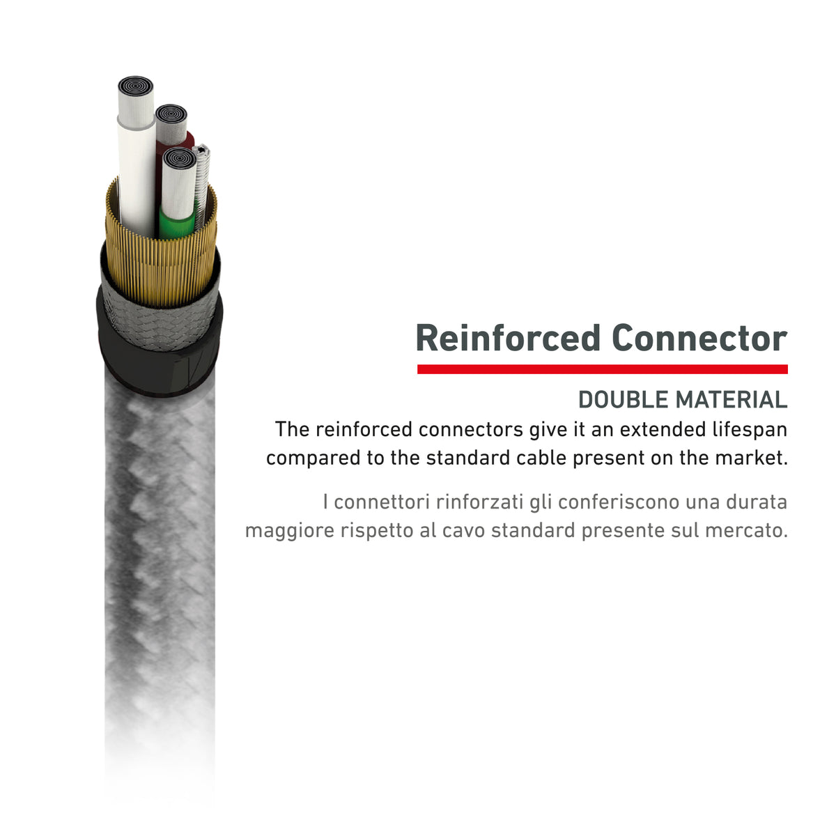 Cavo USB-C dati e ricarica ultra resistente in fibra aramidica 1.5 m