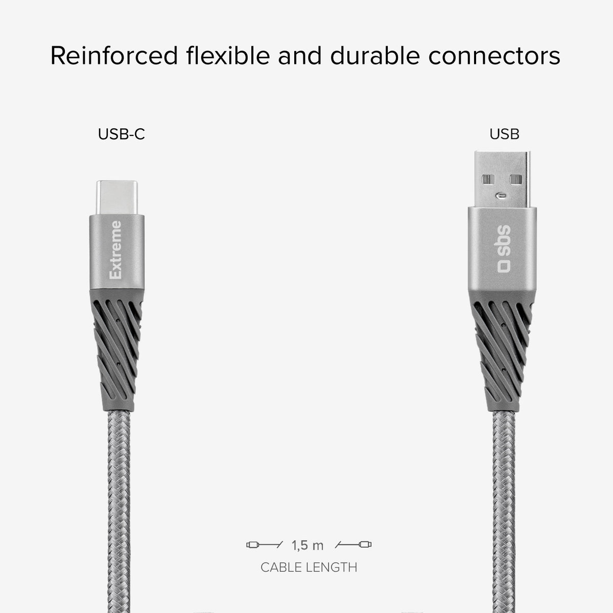Cable USB – USB-C en fibra aramida