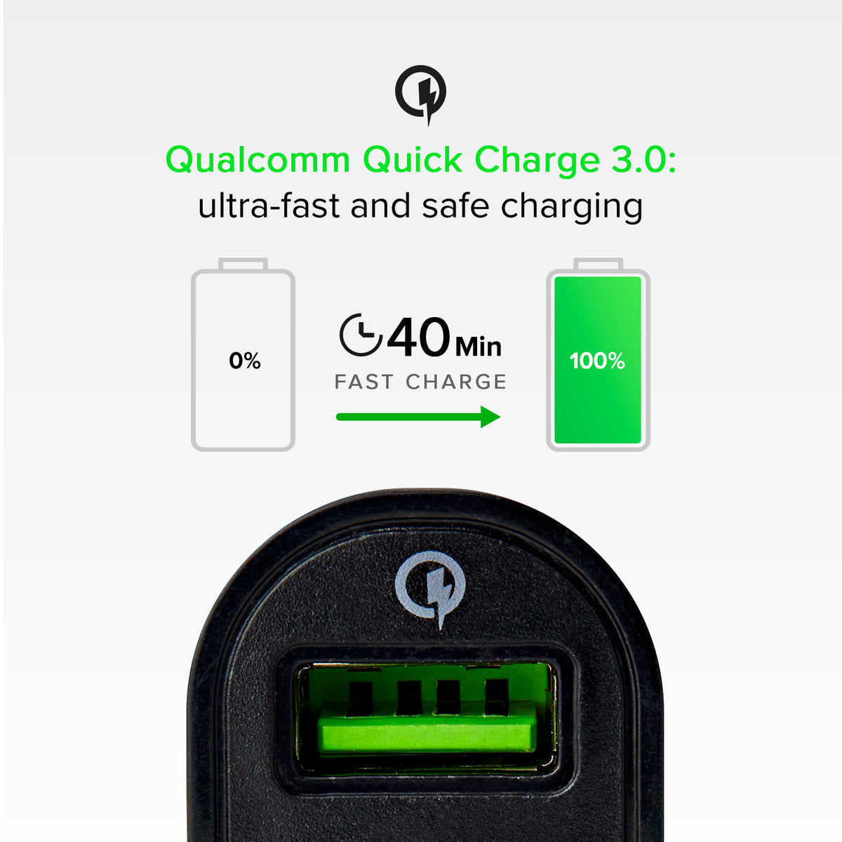 Cargador de coche USB – Carga Rápida