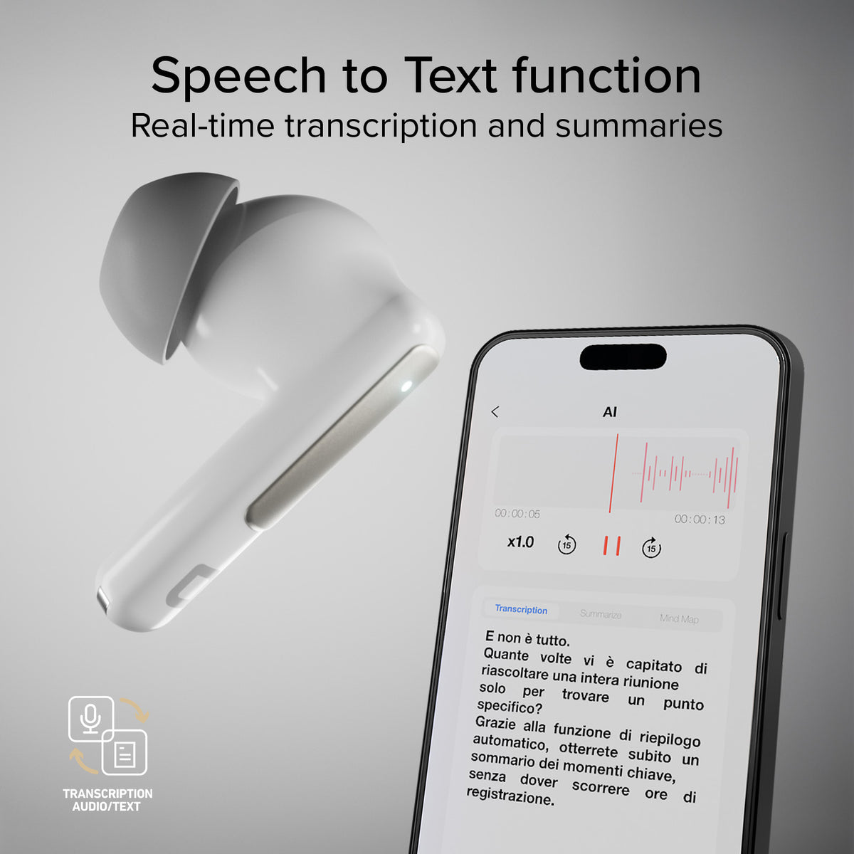 AI TWS-Ohrhörer mit App, Übersetzung, Zusammenfassung und 28 Std. Autonomie