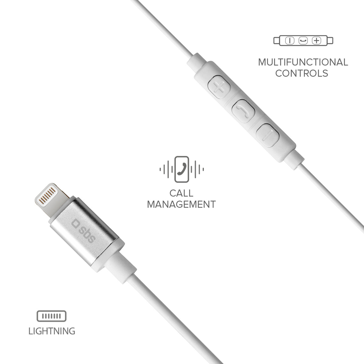 Auriculares in ear estéreo con conector Lightning