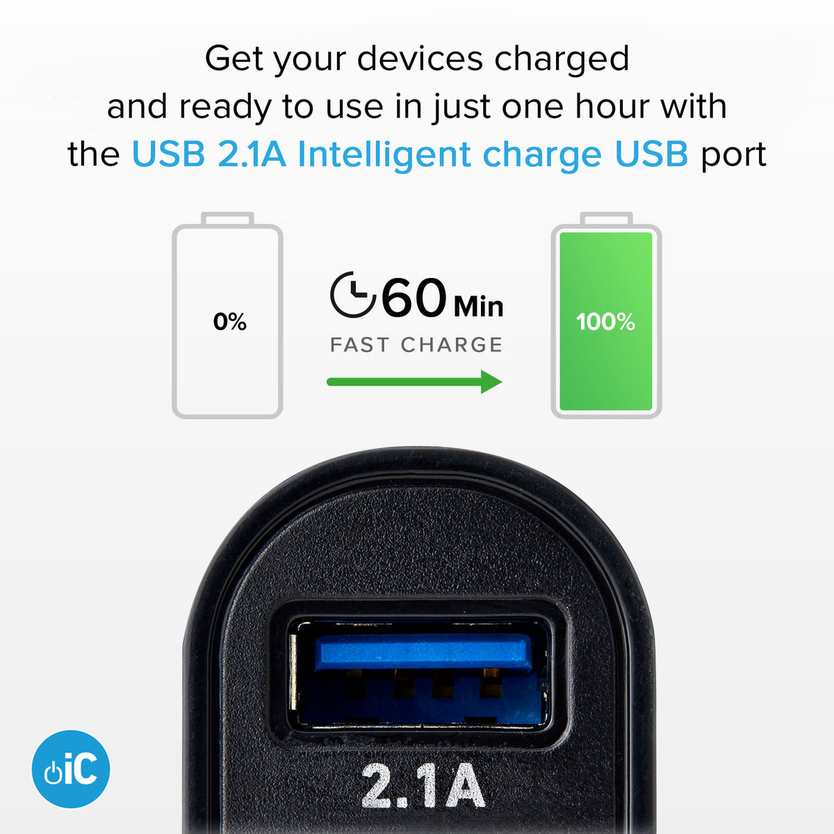 Kit de recharge USB-Type C pour voiture