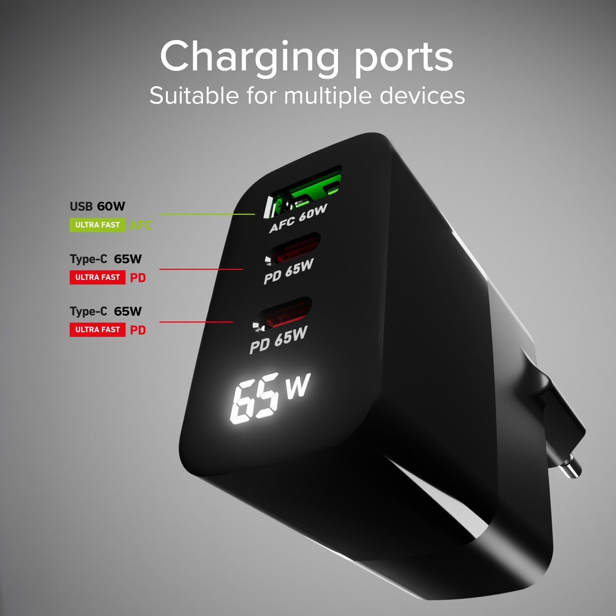 65-Watt-Ladegerät mit LCD-Display, 2 USB-C-Ausgängen für die Stromversorgung und 1 USB-A-Ausgang für die adaptive Schnellladung
