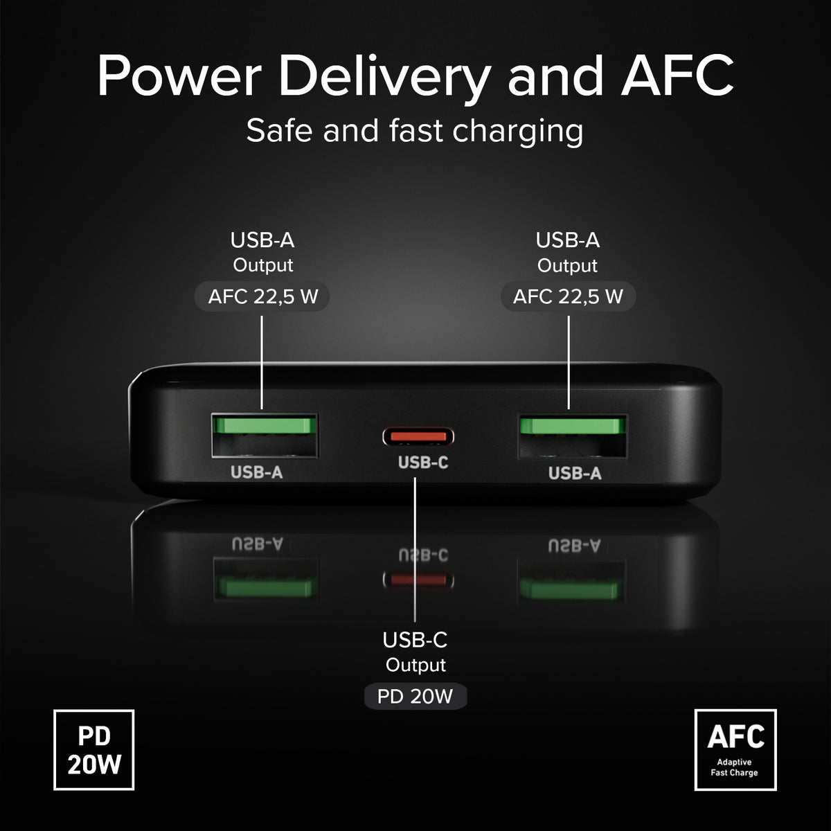 Power bank de 10 000 mAh con tecnología Power Delivery (PD) de 20 W