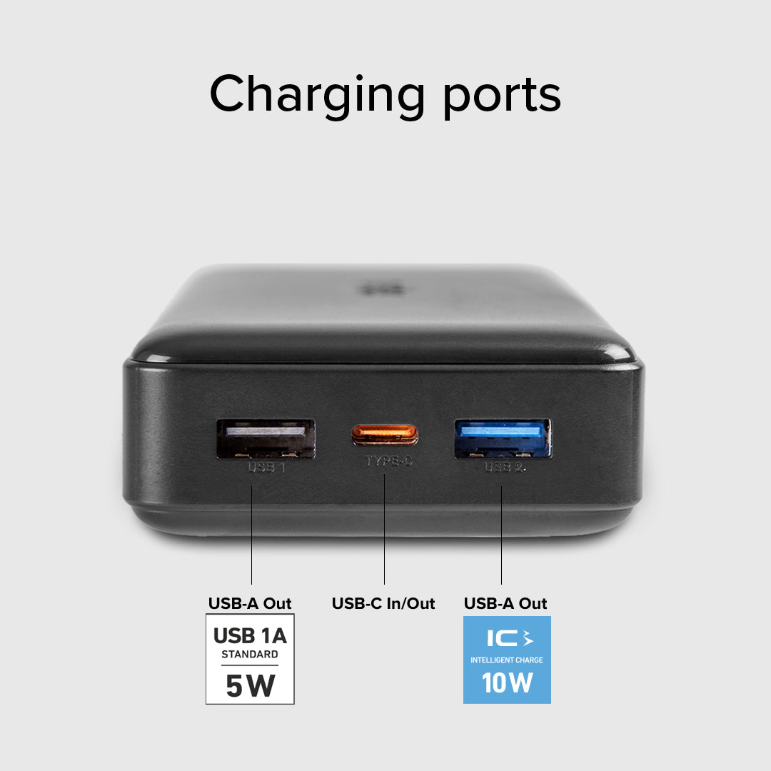 Powerbank fast charge de 20 000 mAh 2 USB