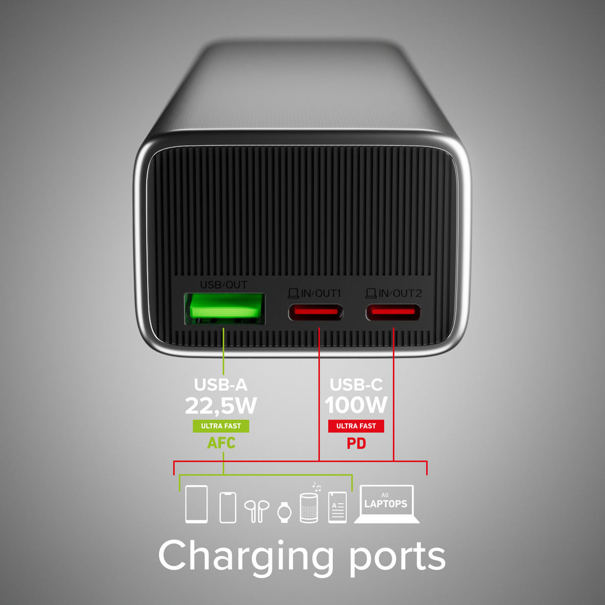 20,000 mAh LCD Power Bank with 100 W PD