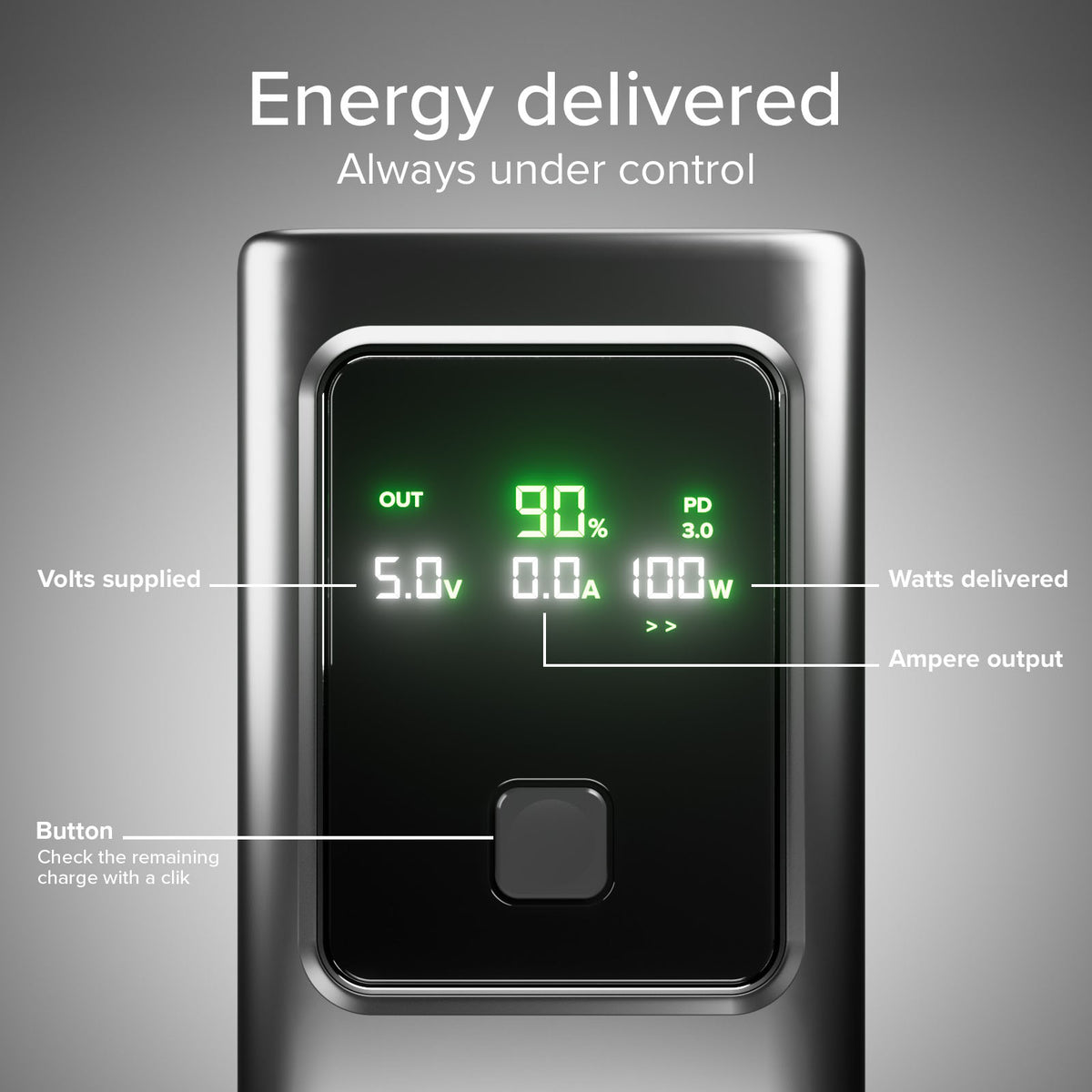 20,000 mAh LCD Power Bank with 100 W PD