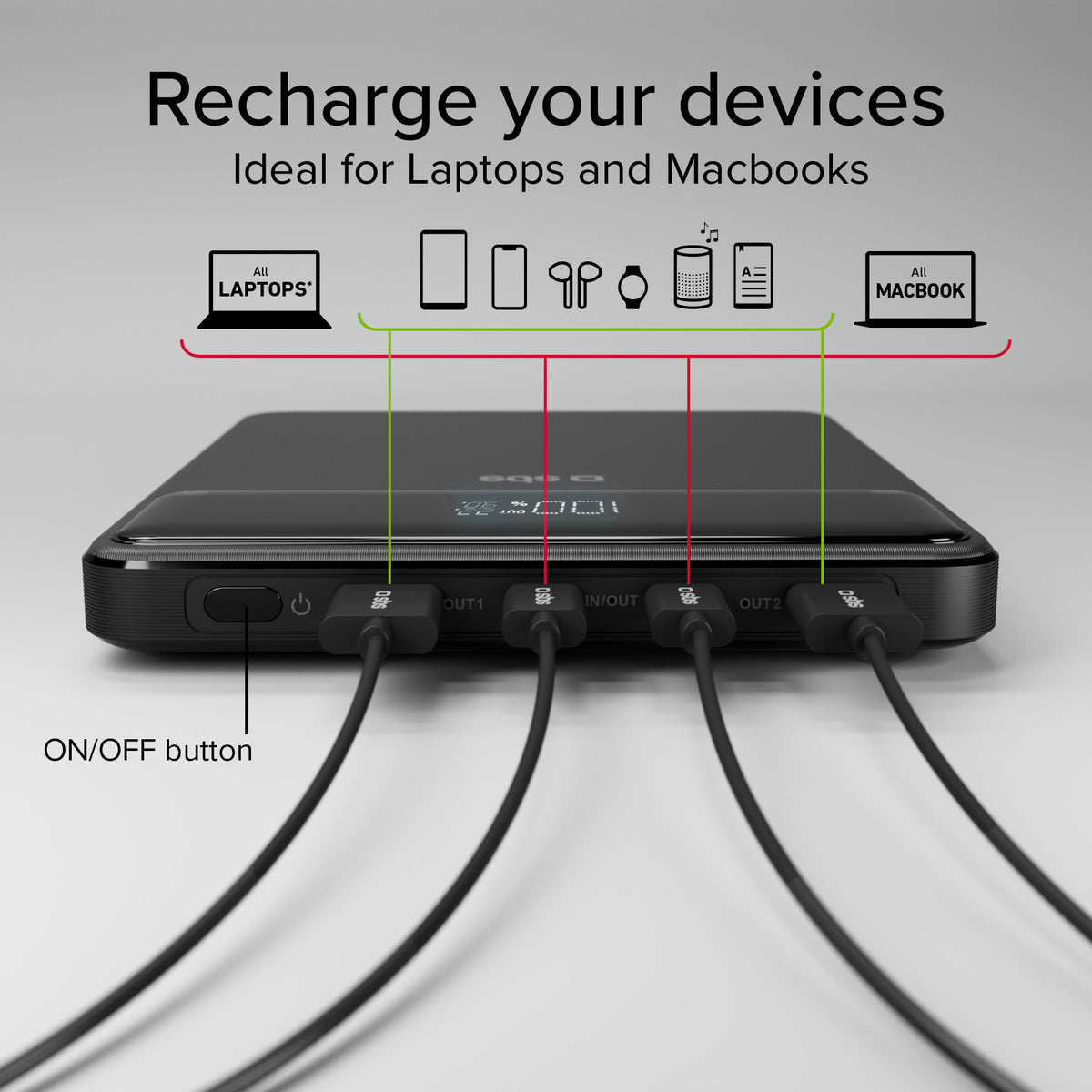 Power bank ultrafina de 20 000 mAh 100 W