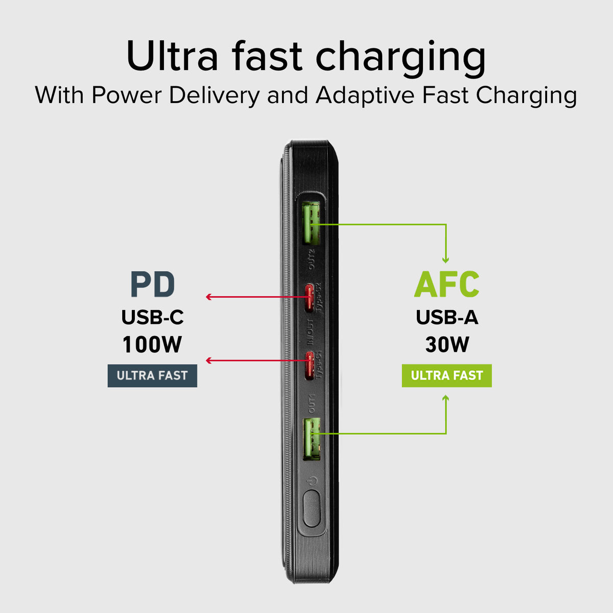 Power bank ultrafina de 20 000 mAh 100 W