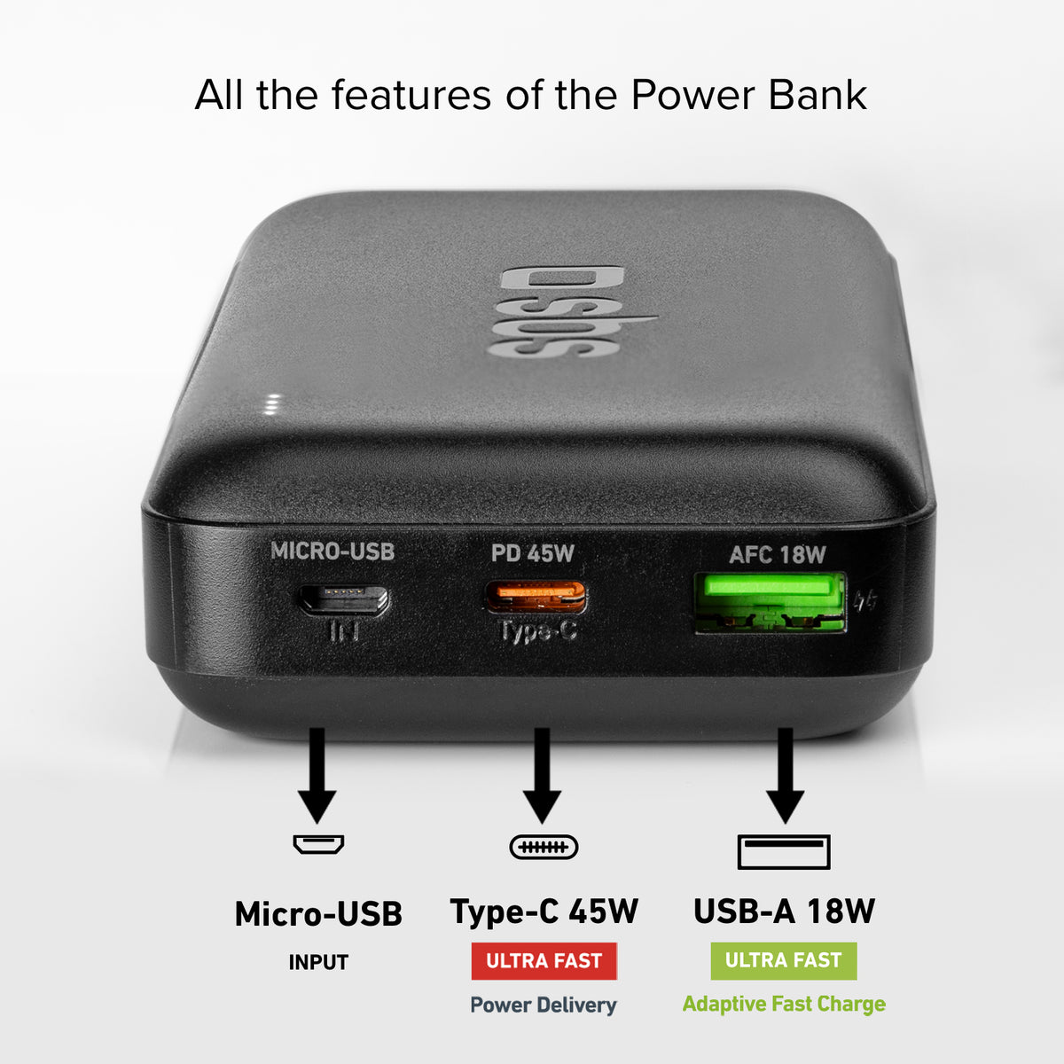 Power bank portatil de 20 000 mAh con Power Delivery de 45W