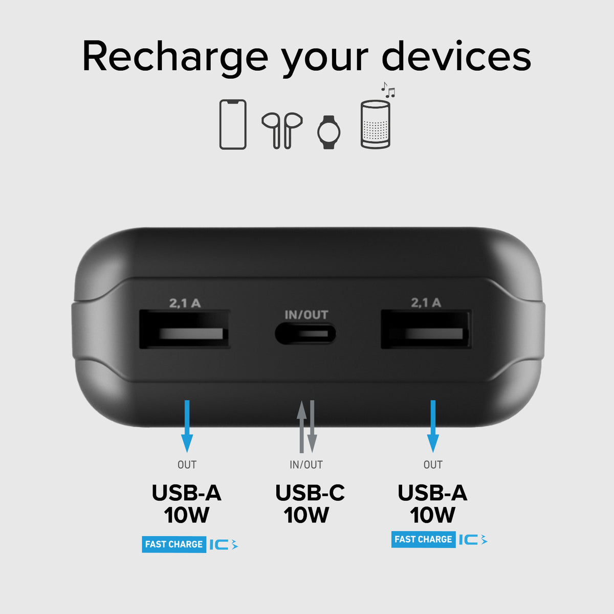 20,000 mAh Solar Power Bank