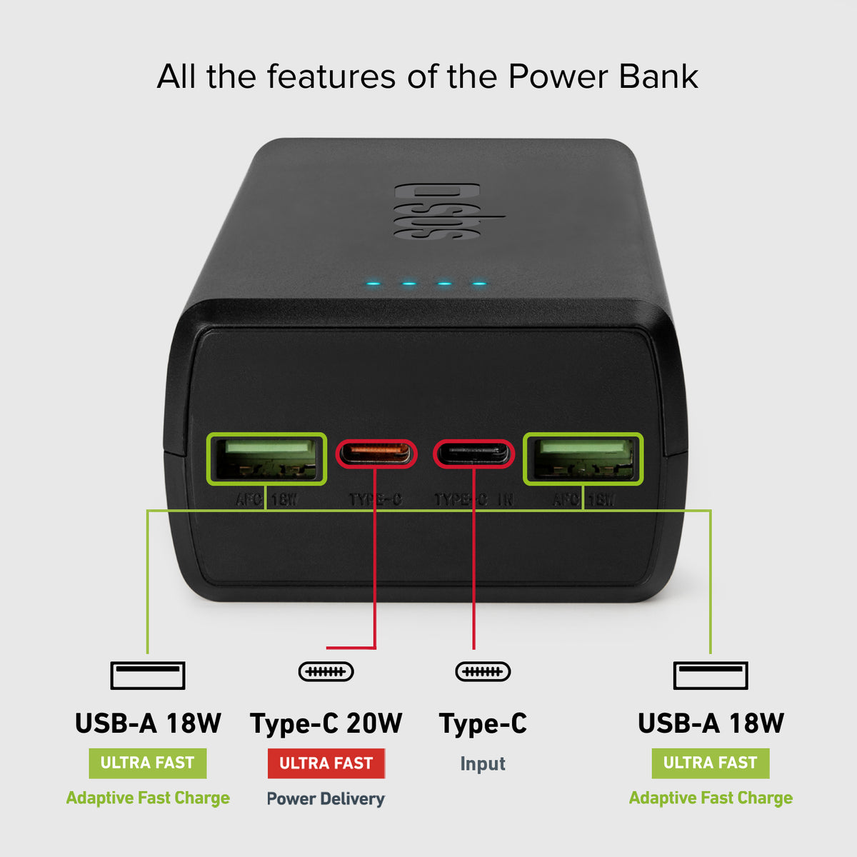 Power bank de 30 000 mAh con 2 puertos USB-C y 2 puertos USB-A