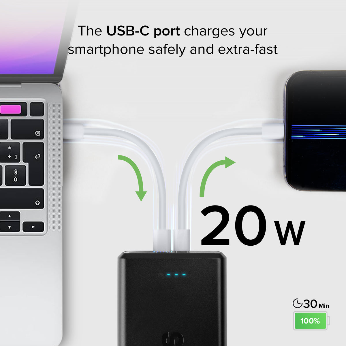 Power bank de 30 000 mAh con 2 puertos USB-C y 2 puertos USB-A