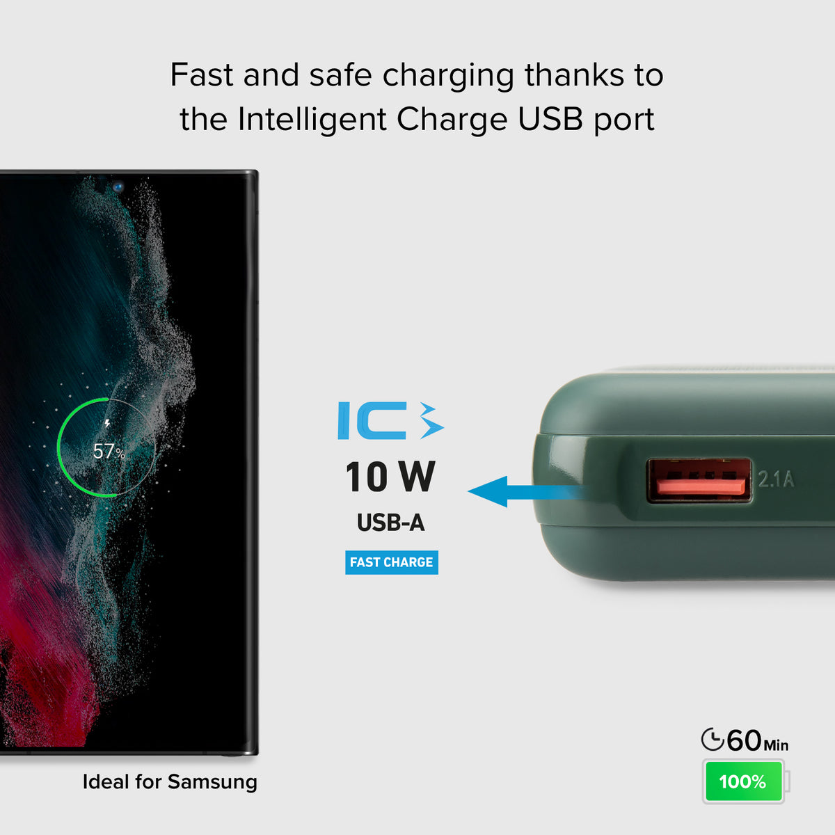 Batterie Power Delivery 20 W, 10 000 mAh, finition rainurée soft touch
