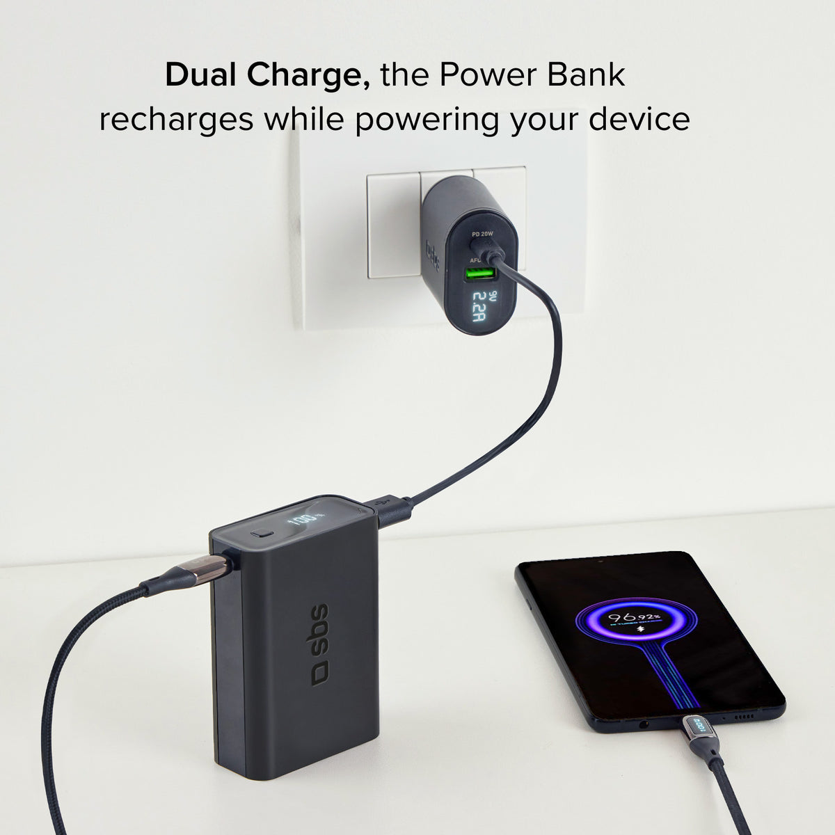 20.000 mAh Multi-Port Powerbank – mit Power Delivery Technologie und LCD Display