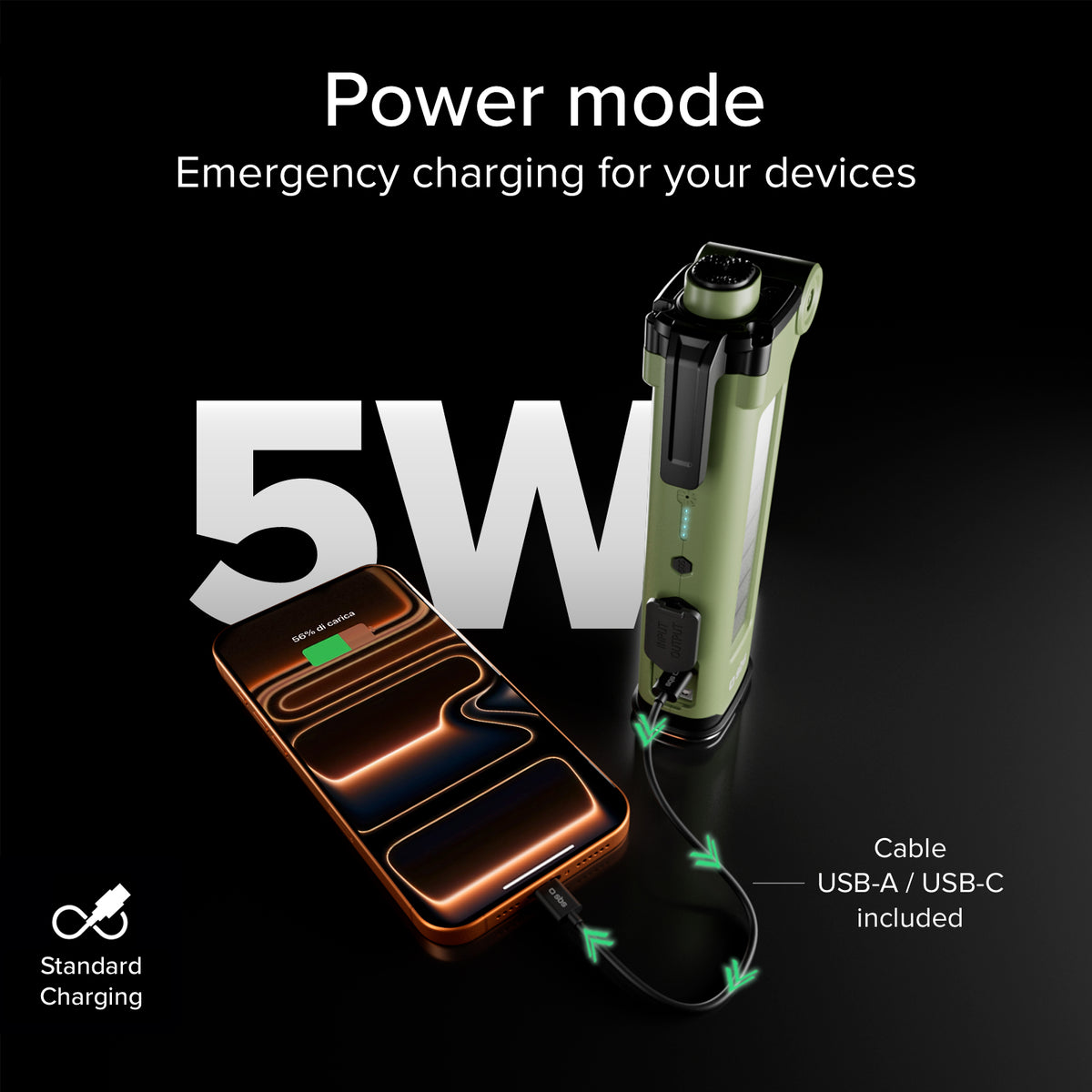 Multifunctional 3000 mAh Power Bank with SOS kit