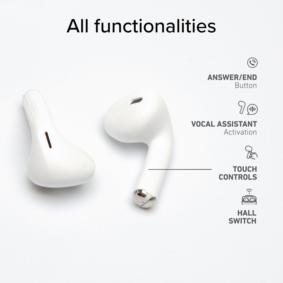 Auricolari TWS con custodia di ricarica da 250 mAh