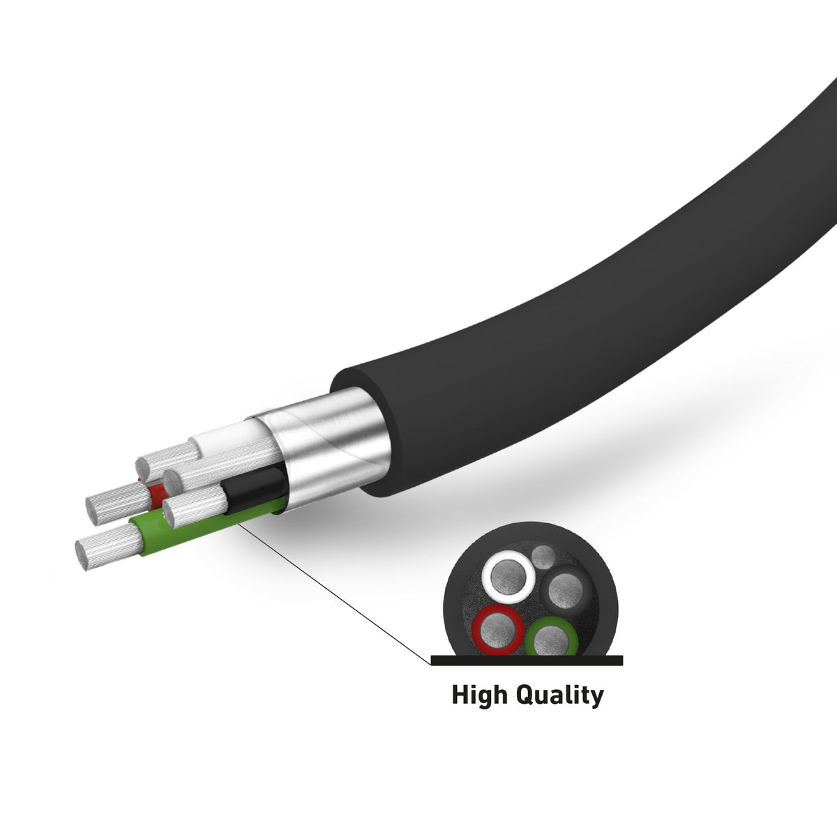 Kit de recharge USB-Type C pour voiture