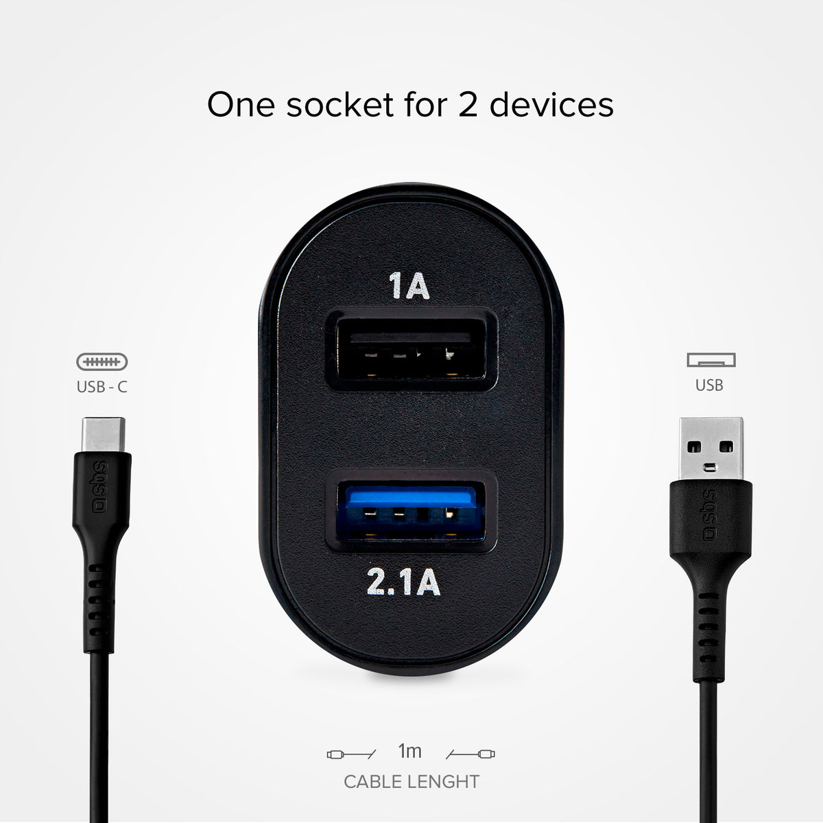 USB travel charging kit with Type-C cable