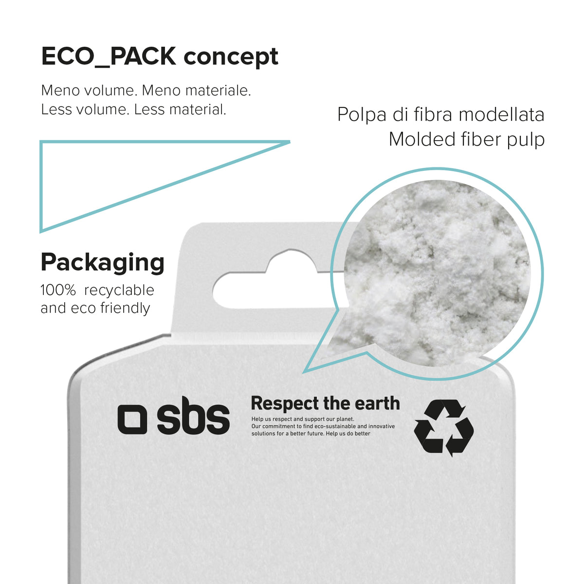 Farbiges Cover aus recyceltem Kunststoff R-PET für iPhone 14/13