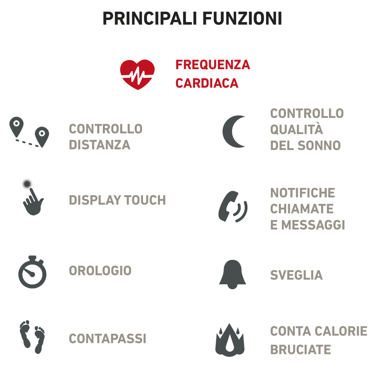 Reloj Chroma Fit HR