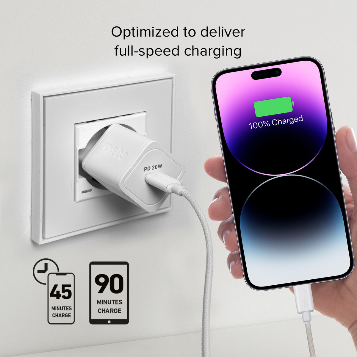 Chargeur Power Delivery GaN ultra-rapide de 20 watts, adapté pour MacBook Neo