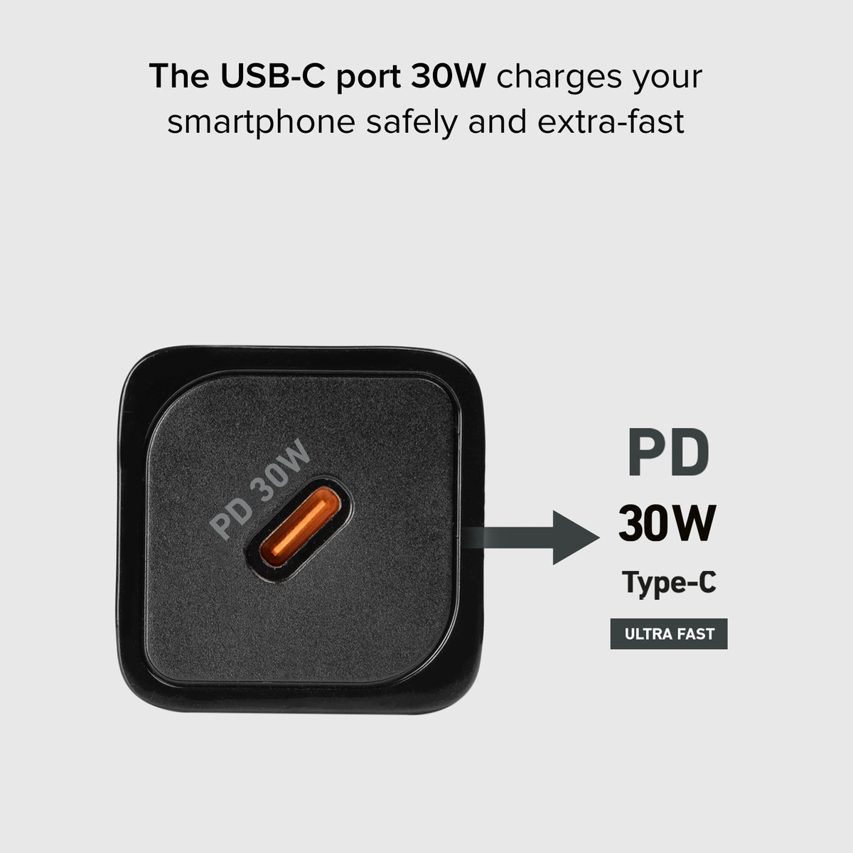 Chargeur Power Delivery GaN ultra-rapide de 30 watts