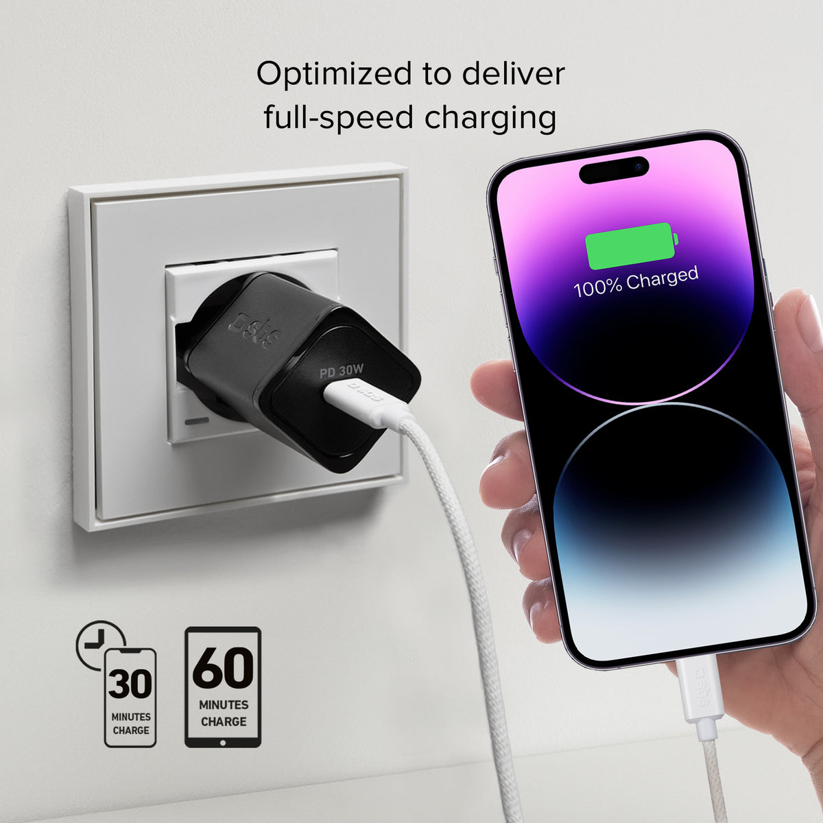 Chargeur Power Delivery GaN ultra-rapide de 30 watts