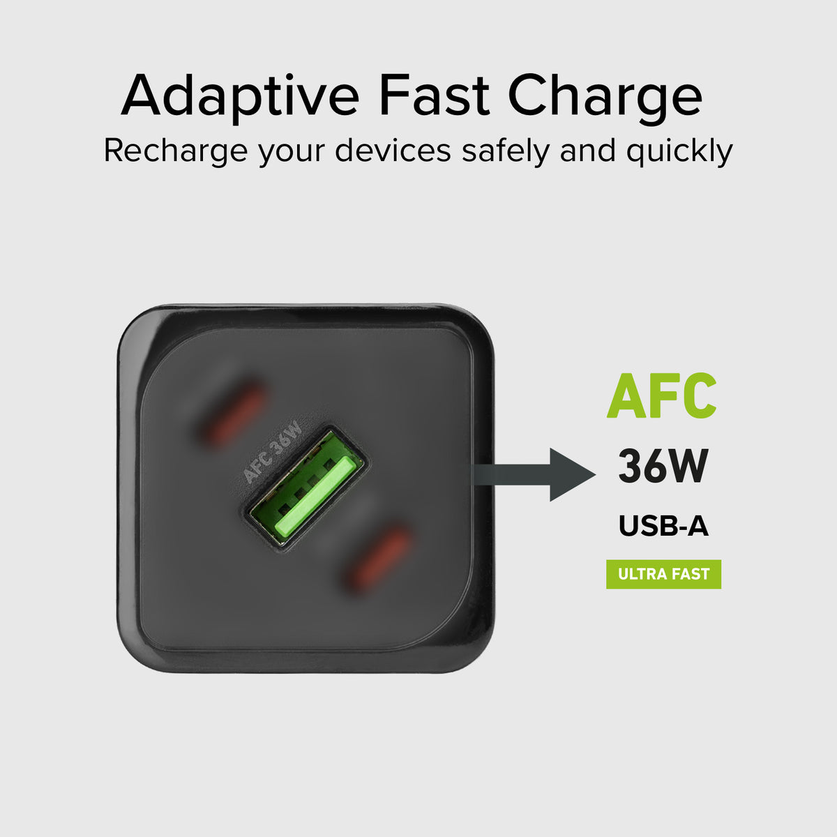 Chargeur de batterie GaN de 65 watts avec Power Delivery (PD)