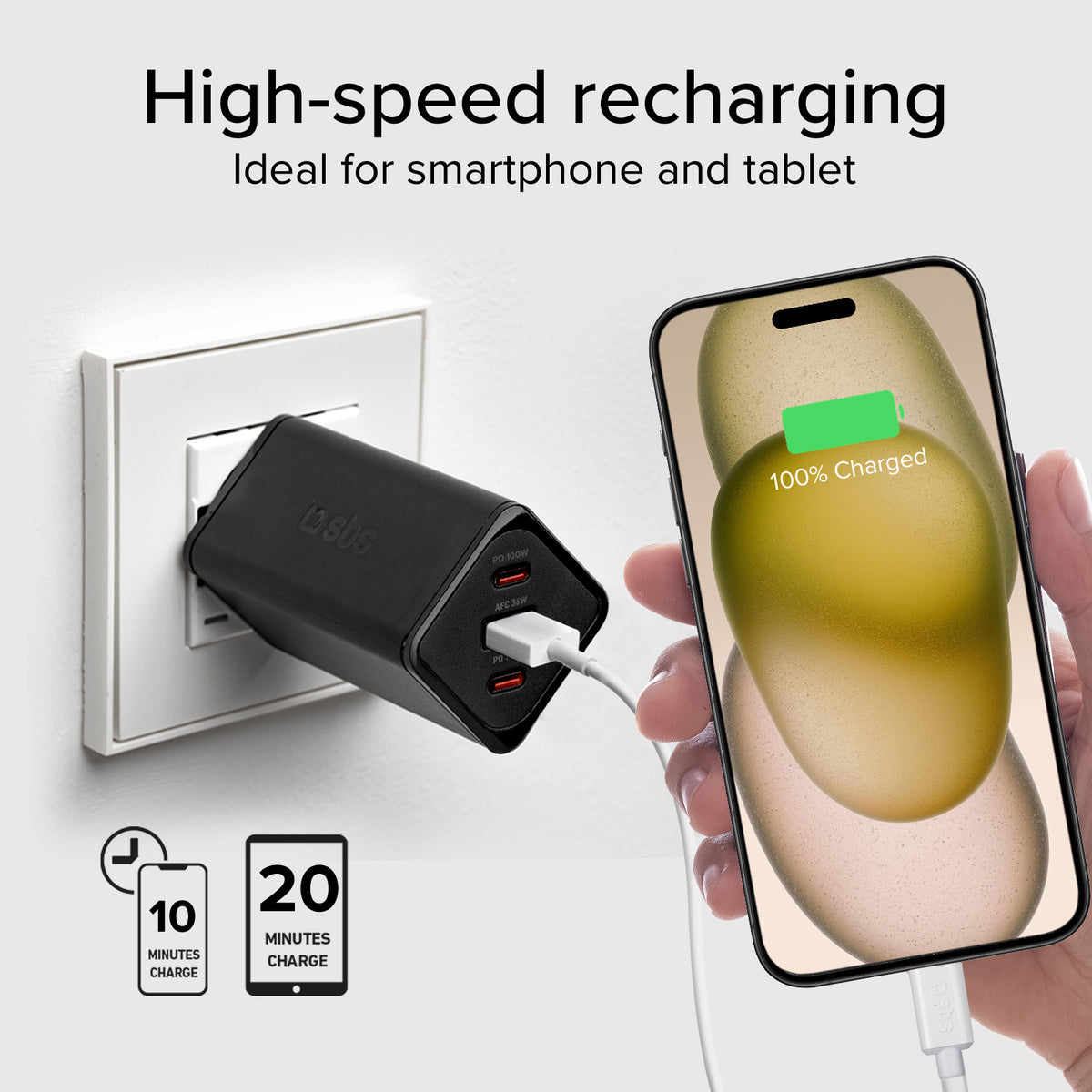 Chargeur de batterie GaN de 100 watts avec Power Delivery (PD)