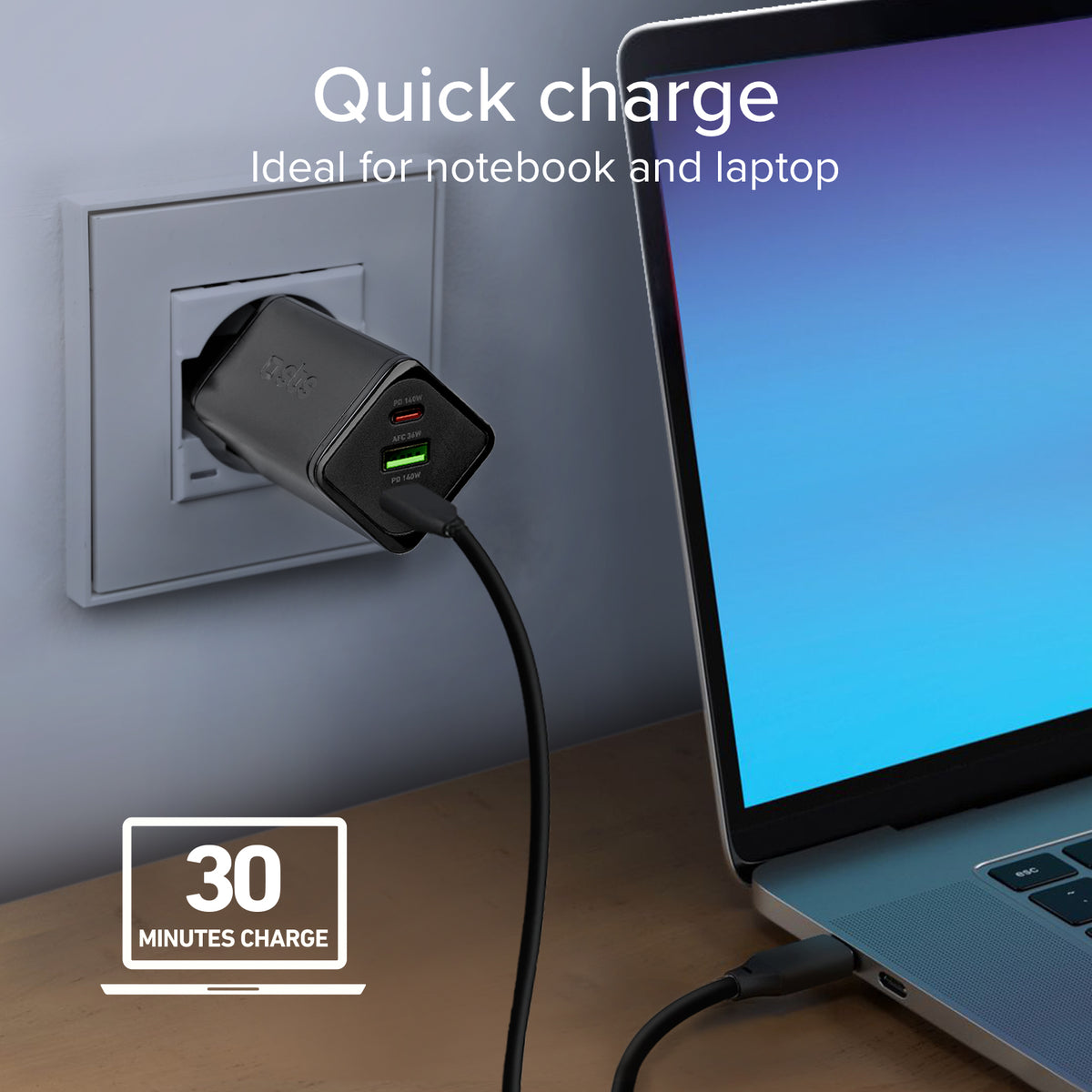 140-watt GaN charger with Power Delivery (PD)