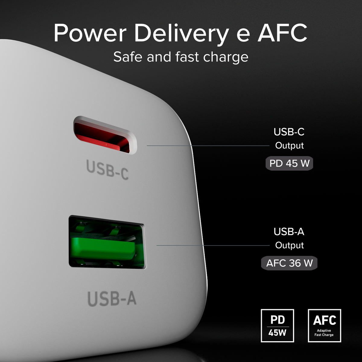 Kit Ladegerät für die Steckdose 45W GaN und Power Delivery, mit 1,5 m USB-C-Kabel