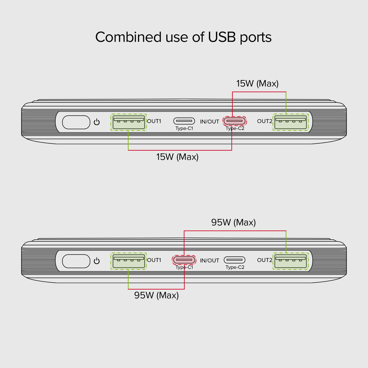 Power bank ultrafina de 20 000 mAh 100 W