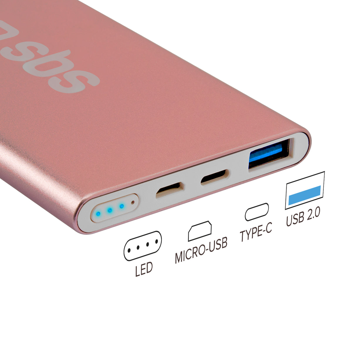 Batterie de secours à chargement rapide de 5 000 mAh - Gold Collection